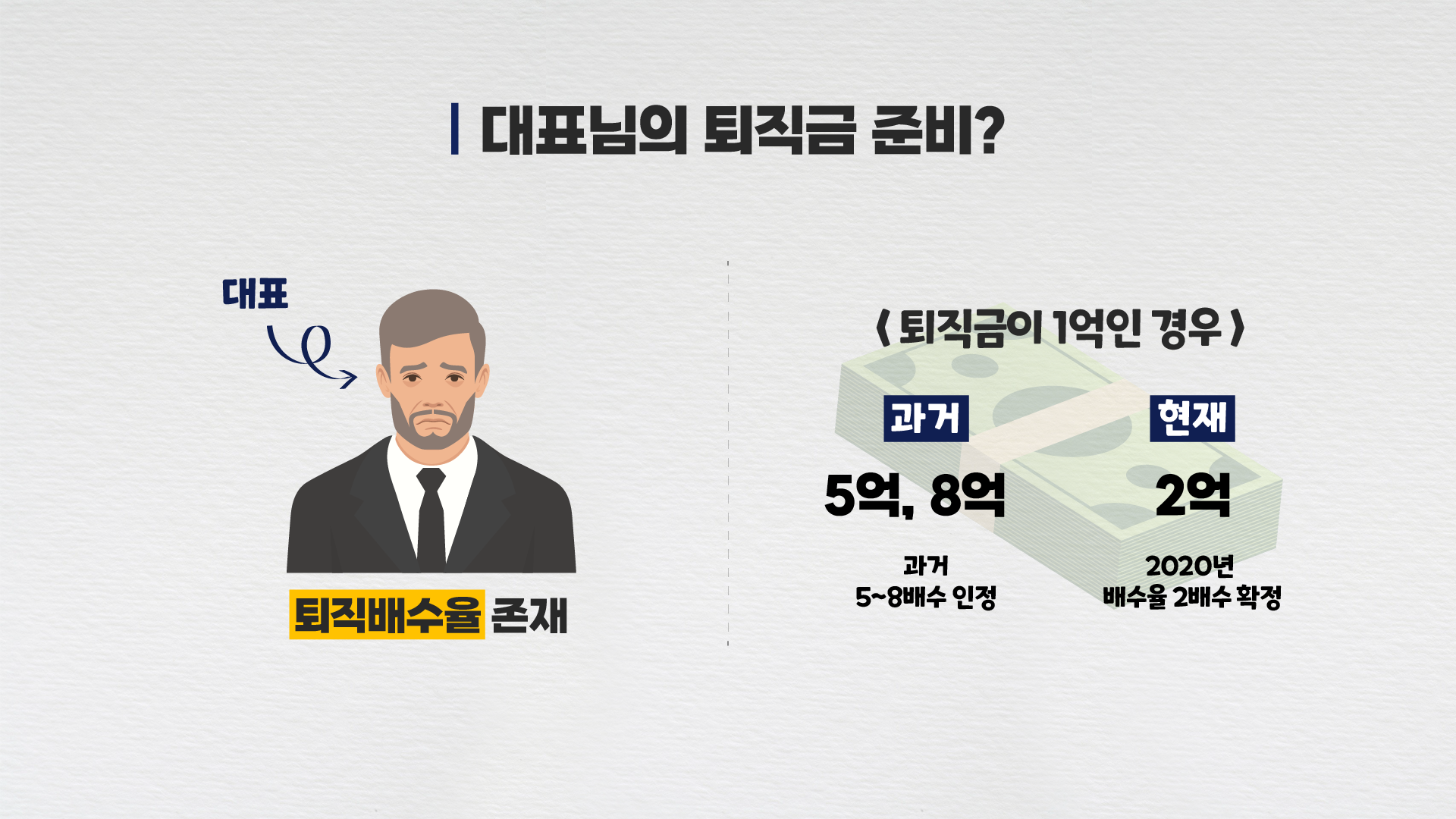 005_대표직원퇴직연금차이-01.png